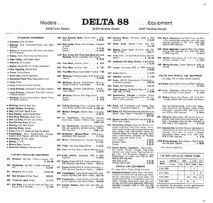 1971 Oldsmobile Dealer SPECS-10.jpg